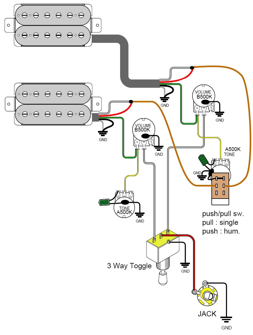 Emg Wiring Diagram Two Volume One Tone 3 Way Blade Selector