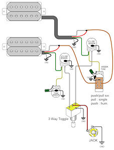 Hh Strat Pickup Wiring Diagram from www.guitarheads.net