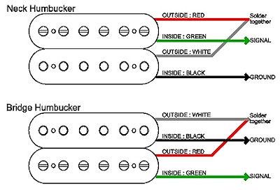 2 Wire Humbucker Wiring Diagram