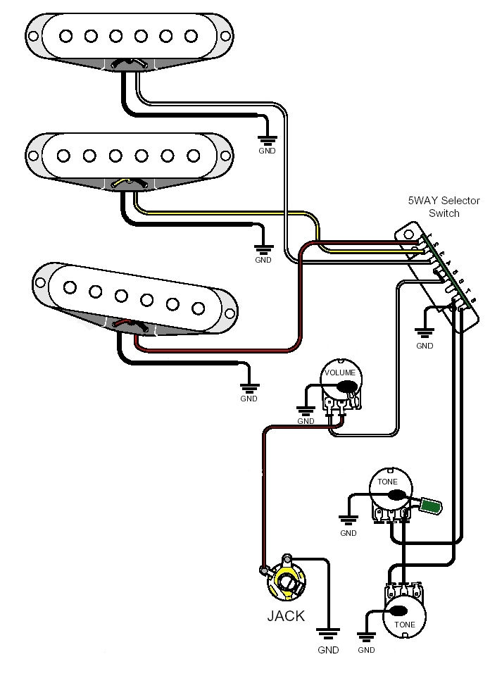 Guitar Wiring Diagram 3 Pickups