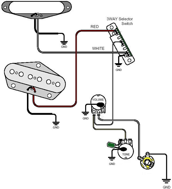 Guitarheads Pickup Wiring