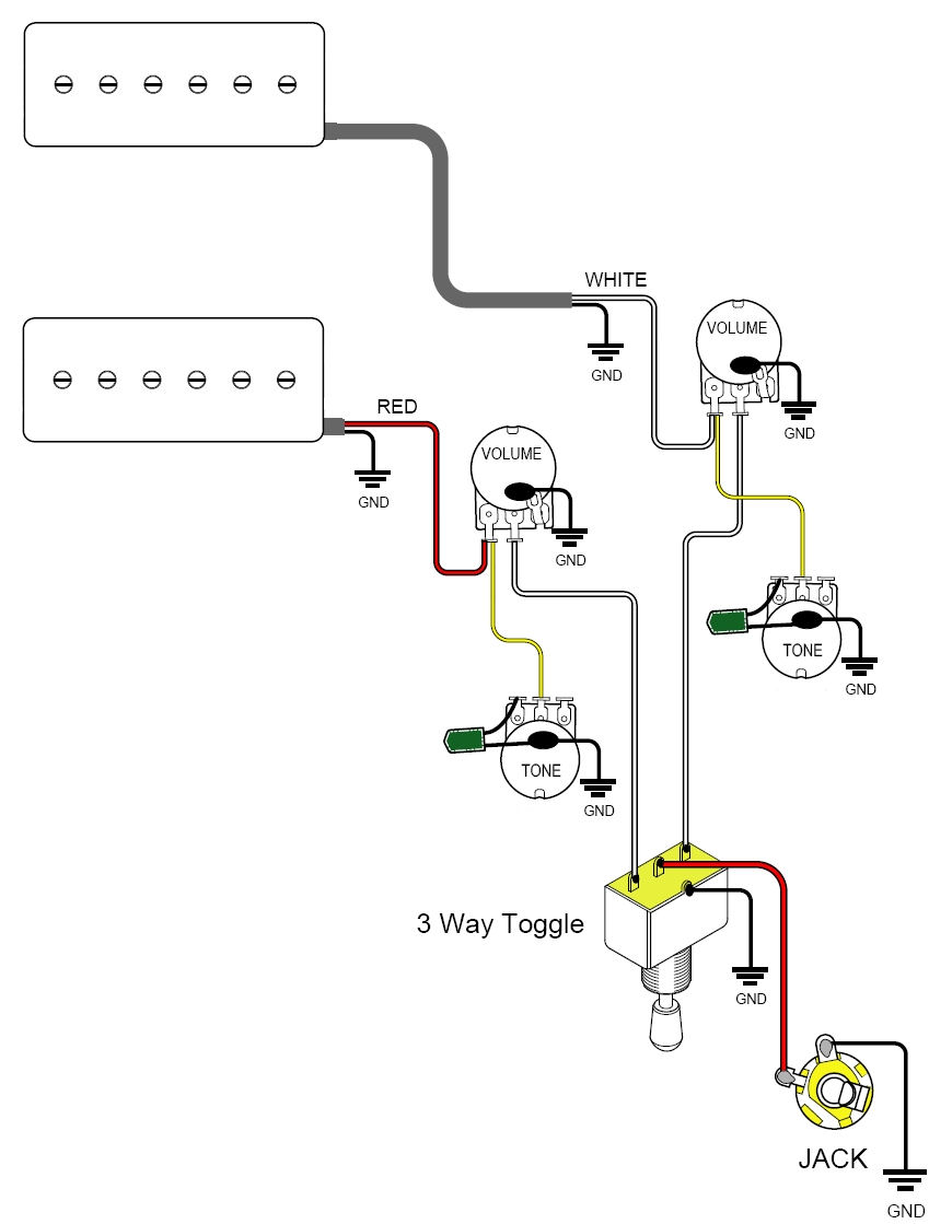 Humbucker Pickups With Red White And Ground Wires Wiring Diagram from www.guitarheads.net